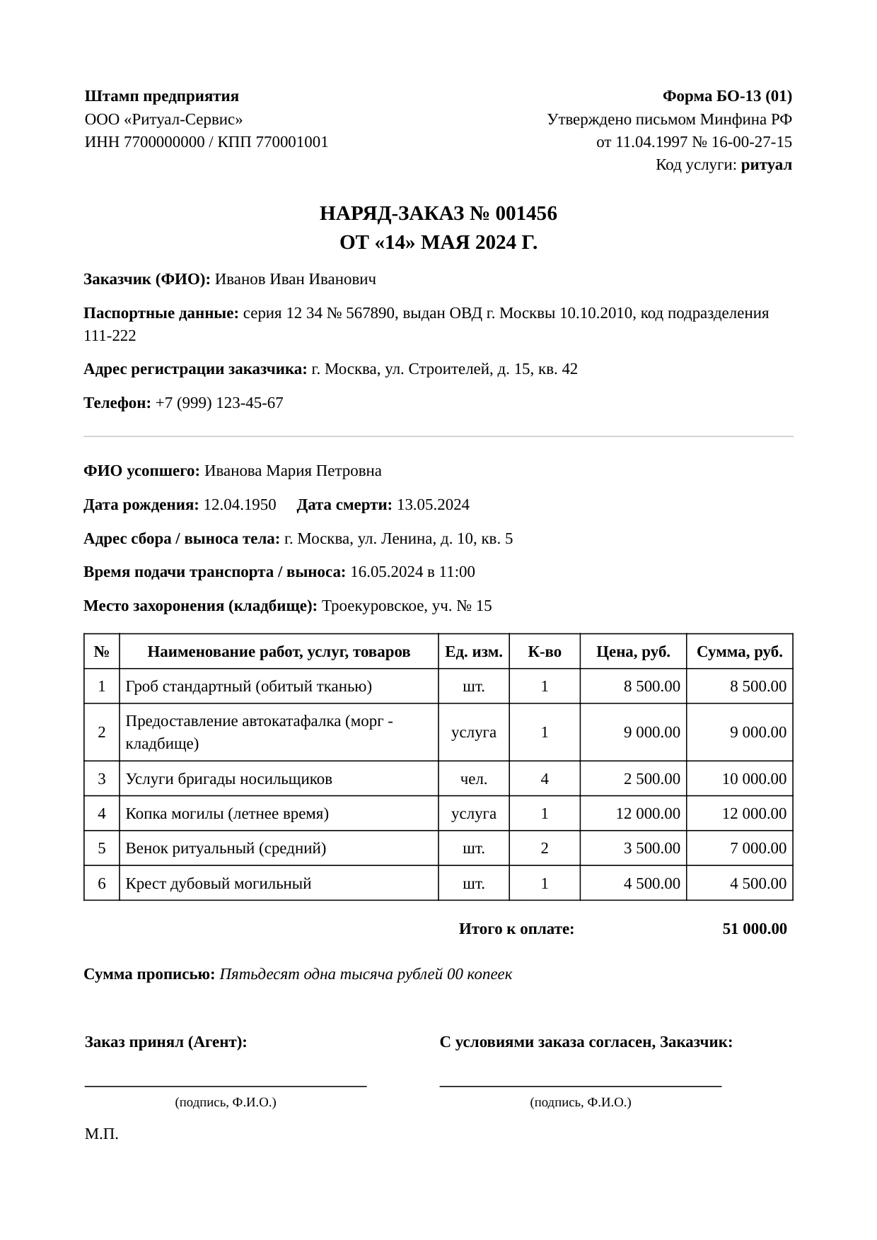Наряд-заказ № 001456 по форме БО-13, заполненный демо-данными: заказчик Иванов Иван Иванович, усопшая Иванова Мария Петровна, шесть позиций услуг на 51 000 рублей